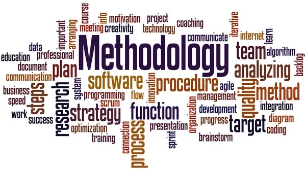 methodology